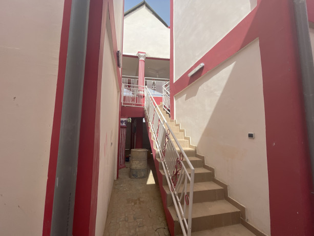 des-appartements-en-location-dans-la-zone-a-de-ouaga2000-sur-perfector-immobilier-big-2