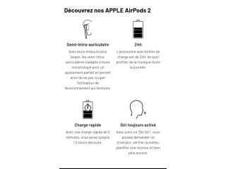 Air pod Pro 2ᵉnd génération USA  noir et blanc