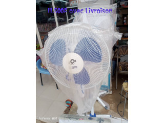 VENTILATEURS ECOS 1200 LOGEMENTS