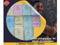 fiches-pedagogiques-api-small-0