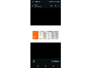 Wifi Orange