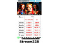 abonnement-iptv-burkina-faso-ouagadougou-premium-stream226-small-3