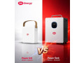 kere-business-moins-cher-comme-cadeau-small-3