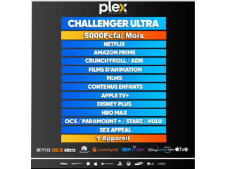 Abonnement Plex