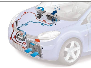 La climatisation automobile