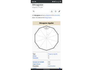 Vente de produits comme chaise plastique et prêt a porter pour homme